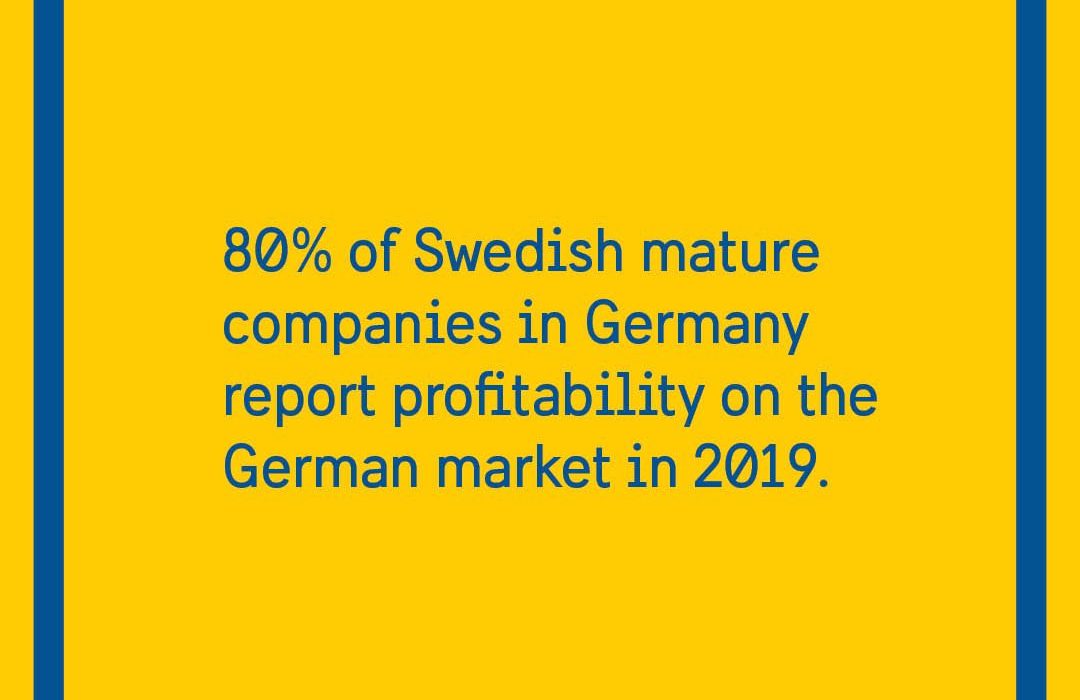 Business Climate Survey 2020